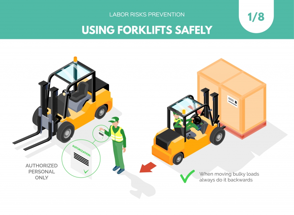 Heavy duty Diesel Forklift, Diesel forklift